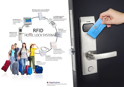 hotel card rfid|rfid key system.